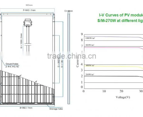 High Efficiency and Good Quality Solar Panel 270W Mono PV for Solar Power Systems photo-2