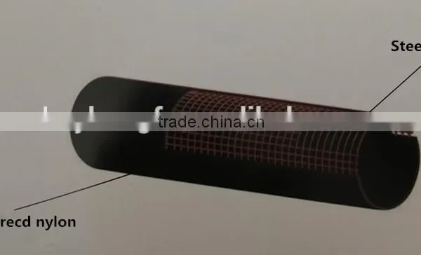 National Patent Steel Wire Reinforced Plastic Nylon Composite Pipe photo-2