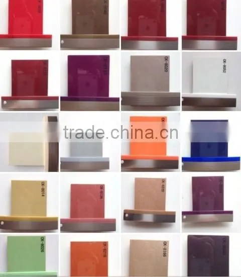 PVC Edge Banding for MFC/MDF Board