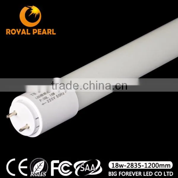 4ft 18w G13 Tube Japanese , Led Glass Tube Light, Glass Led Tube Light photo-4