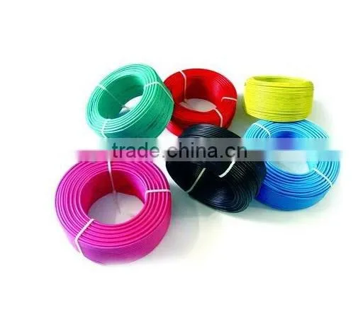 Single Strand Copper Wire Wiring Electrical photo-3