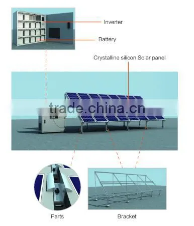 1kw 2kw 3kw 5kw 10kw Solar Energy System Solar Generation System