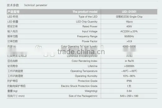2015 Best Sale IP65 Newly Designed Solar Powered Street Lights Die-casting Aluminum Alloy LED-D1301 Solar Lights photo-4