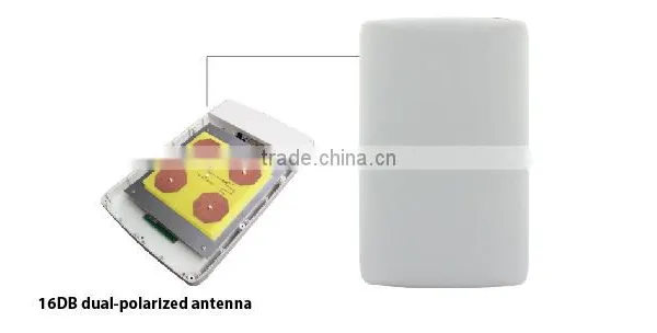 Panke Wireless Access Point Wifi Antenna Digital Wireless Network Equipment Bridge photo-3
