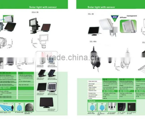 PIR Solar Motion Sensor Light ,led Solar Motion Sensor Security Light ,LED Super Bright Sensor Light for Hallway photo-5
