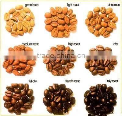 Best Selling ! Automatic Coffee Bean Roasting Machine photo-5