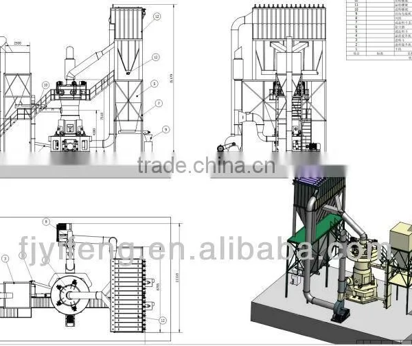 Marble Vertical Mill photo-5