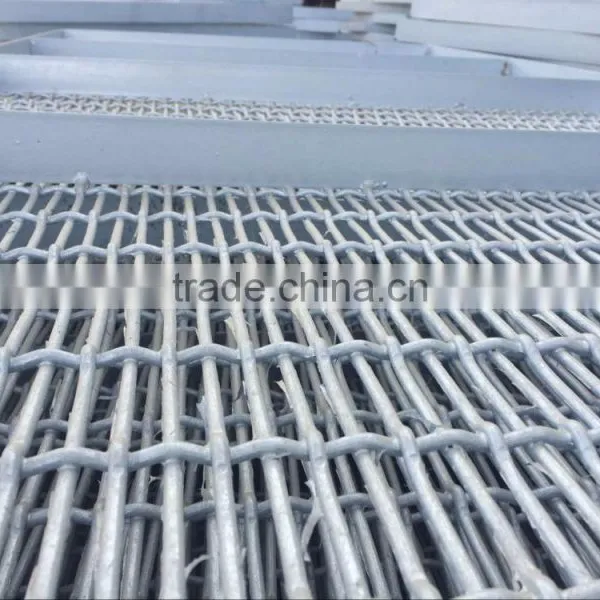 Mine Sieving Mesh photo-2