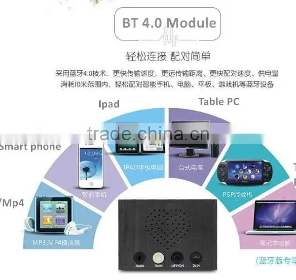 2016 Newest Explosion Hot-selling Pandora's Box Multifunction Bluetooth Stereo Music Speaker Touch LED Lamp Wooden BT Speaker photo-5