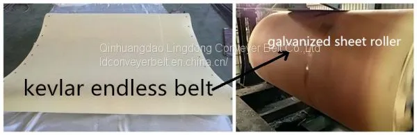 Kevlar Endless Belt for Galvanized Plate