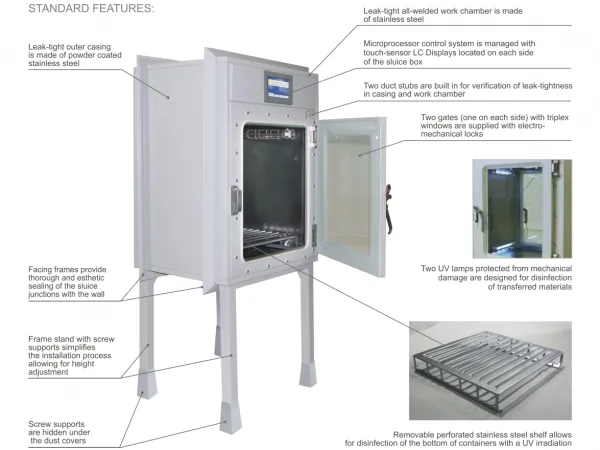 pass box