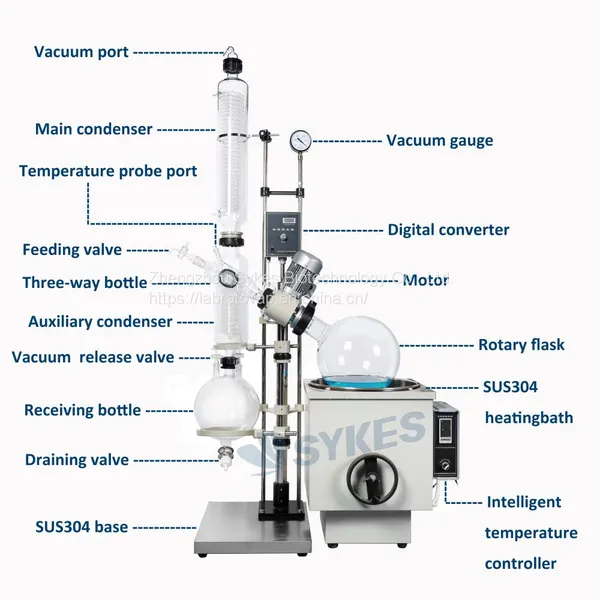Industrial Ethanol Recovery Equipment 20L Hand Lift Rotary Vacuum Evaporator photo-2