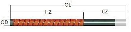 Single-Threaded Type SiC Heating Element photo-5