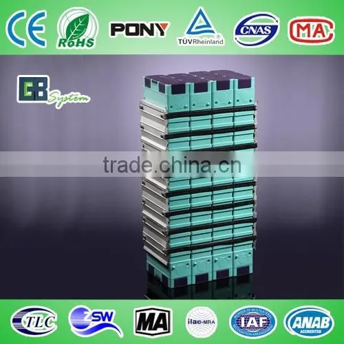 Lithium Ion Battery Pack 12V200Ah