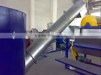 Crushing Washing Machine Line for pe Film photo-2