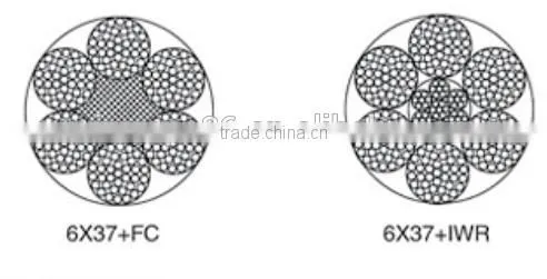 Steel Wire Ropes photo-2