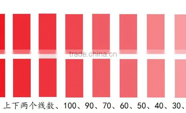 Color Management Color Mixing Gravure Inks Tester photo-5