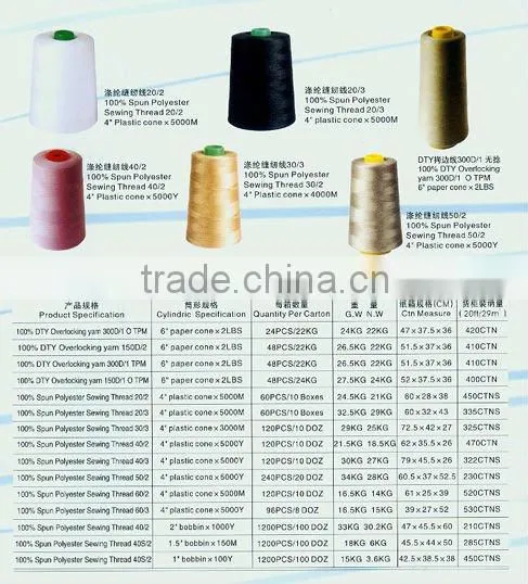 100% Spun Polyester Sewing Thread