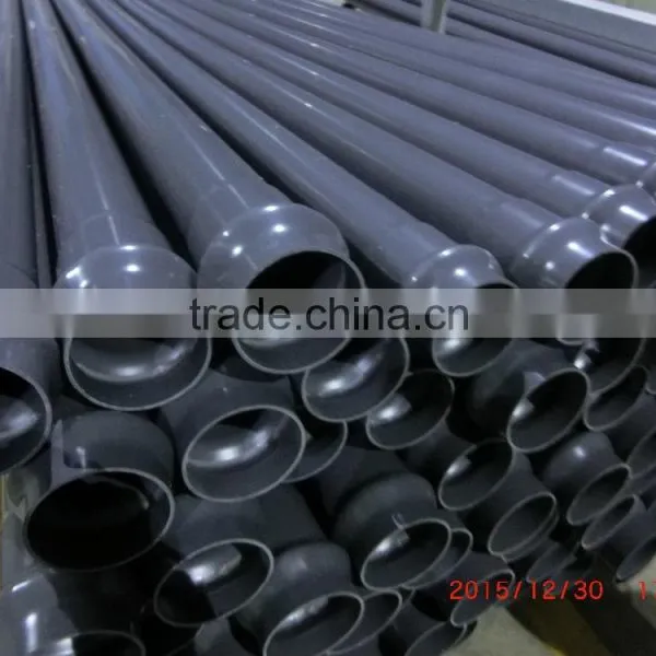 Pvc Pipe Tubes for Potable Water photo-3