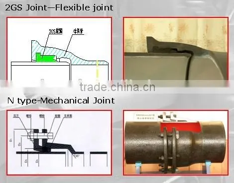 Pipe Joint