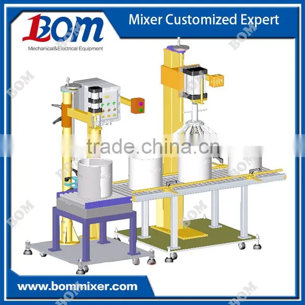 Filling Machine