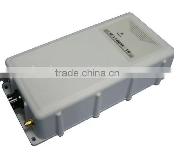 AC1100W Wireless Network Video Server