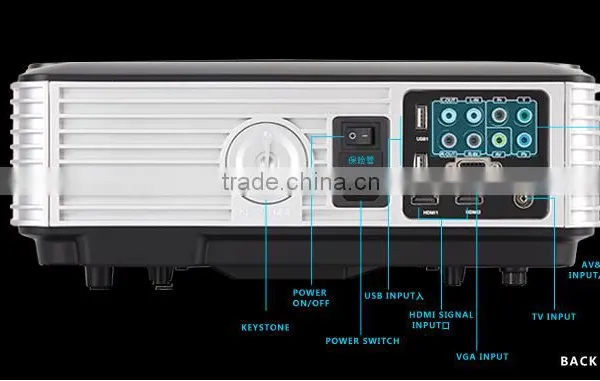 200' Large Screen Full HD Android 360 Degree Flip 2800lume High Lumen LED Projector Home Business Education Use RD806A Projector photo-3