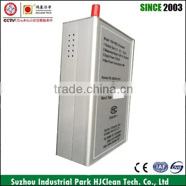 Pm2.5 Air Particle Counter photo-4