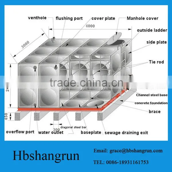 Agriculture Water Storage Tank photo-2