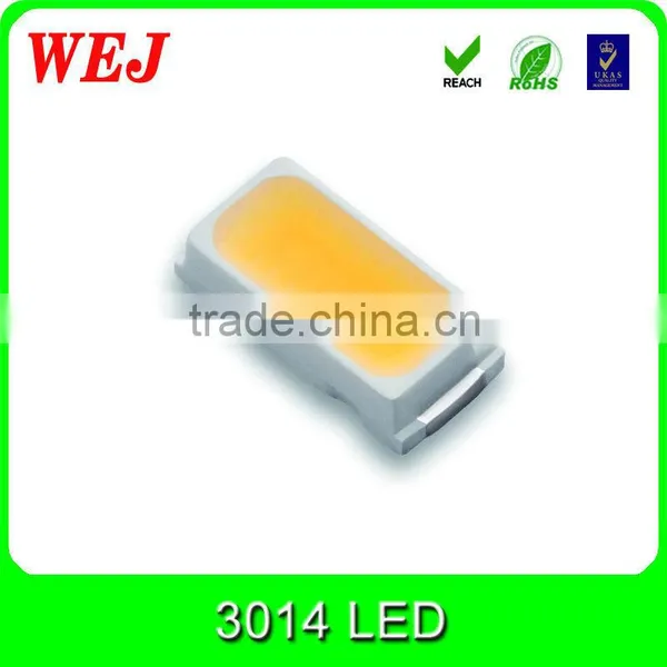 0.1w 515-525nn GREEN 3104 Smd Led Diode photo-2