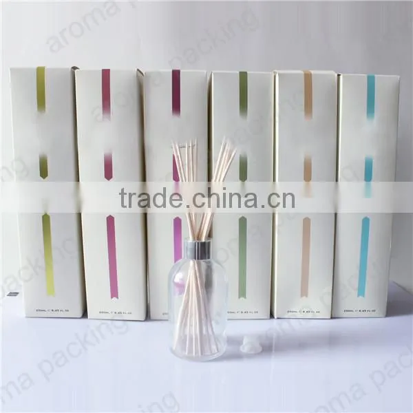 New Packaging Designs Reed Diffuser Boxes From China photo-5
