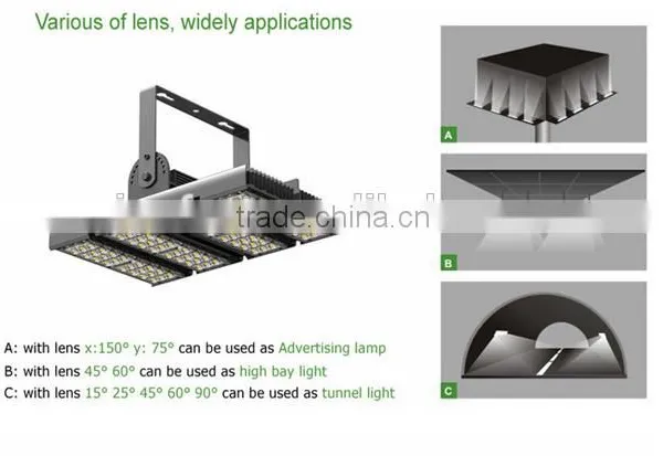 IP 65 ROHS Led Tunnel Light With 120W photo-4
