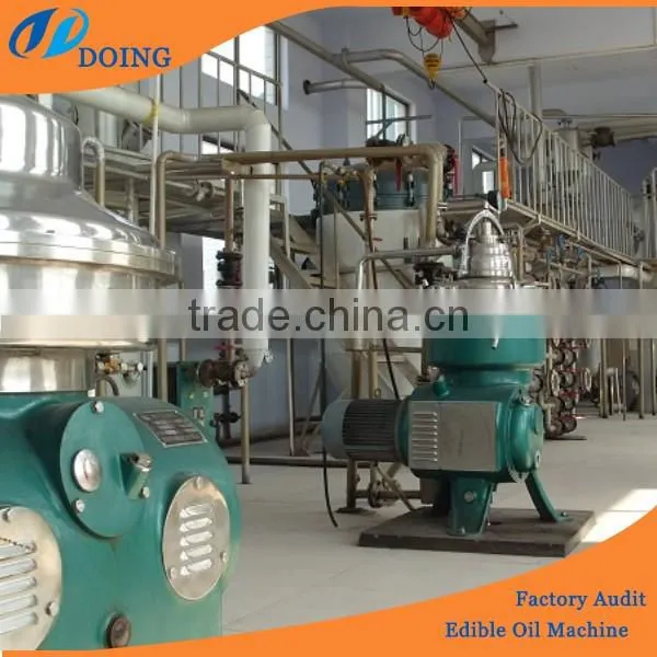 Palm Oil Production Line | Palm Oil Processing Machine photo-4