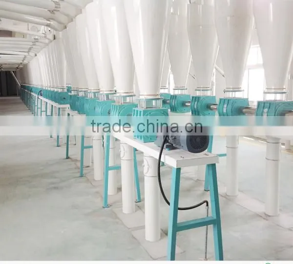 Cyclone Dust Collector Machine for Flour Mill Plant photo-4