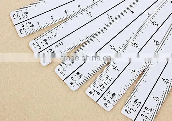 PVC Multi Function Scale photo-4