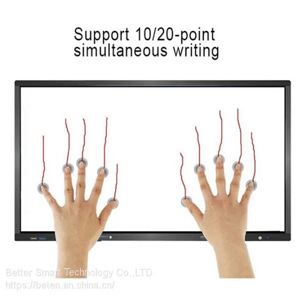 Anti Glare 65