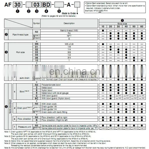 SMC Air Filter AF40-04BD-A photo-5