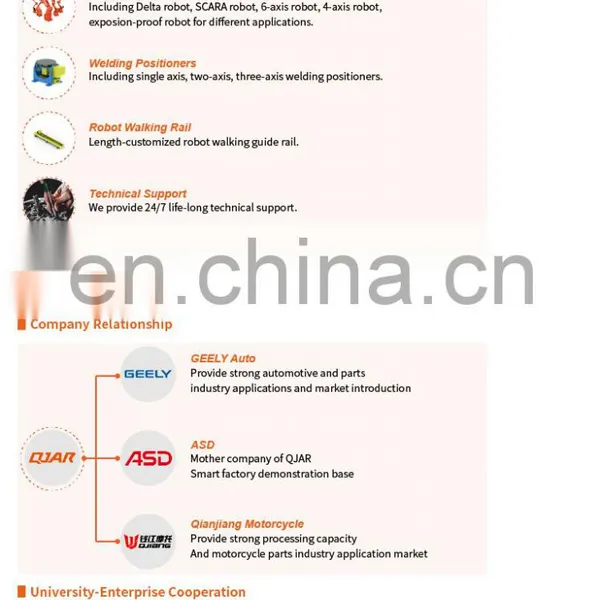 Robot Welding Parts for Mining Machinery photo-3