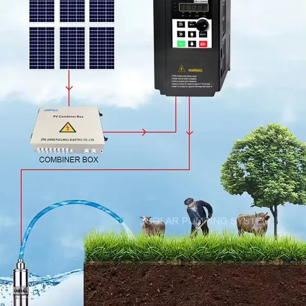 22kw MPPT Solar Vfd Pump 380V Variable Frequency Inverter Inverters Converters 50hz To 60hz 3 Phase Ac Variable Frequency Drive photo-5