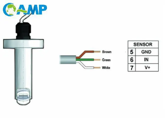 FLS F3.20 Flow Sensor Optimized for HVAC Systems, Cooling Units, and Boiler Feed Water, Featuring Low Maintenance and High Precision Accuracy photo-2
