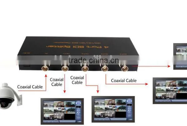 Latest 3G-SDI Splitter 1x4 --1080P Supported photo-2