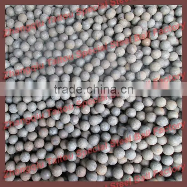 50MM Balls For Cement and Mine