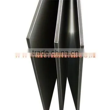 PVDF Aluminum Composite Panel