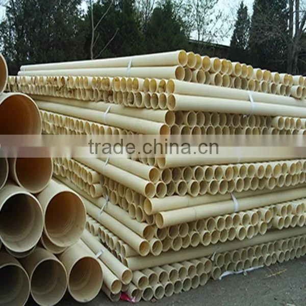 Hotselling PVC Pipe List About Pvc Double Corrugated Conduit photo-2