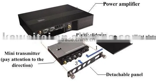 MV2025TTLE Mini Wireless COFDM Video Sender