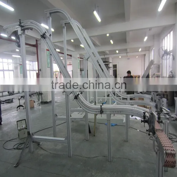 Carton Lifting Vonveyor System Width Adjustble photo-5