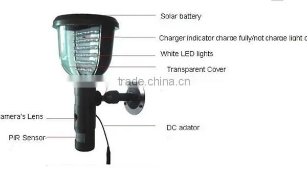 IR Solar LED Camera With HD 1080P 1280*720 32G photo-2