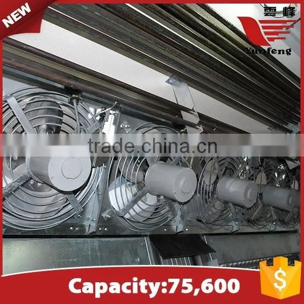 XF-75600 Hottest Selling High Quality Commercial Chicken Egg Incubator for Sale photo-3