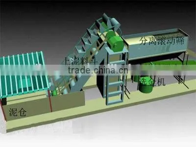High Efficiency Double Deck Round Vibrating Screens 2016 Ghana Market Feldspar Mining photo-5