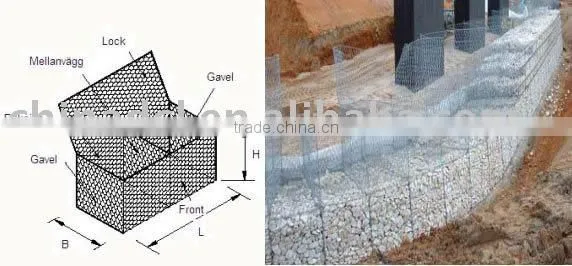 Gabion Mesh;gabion Box